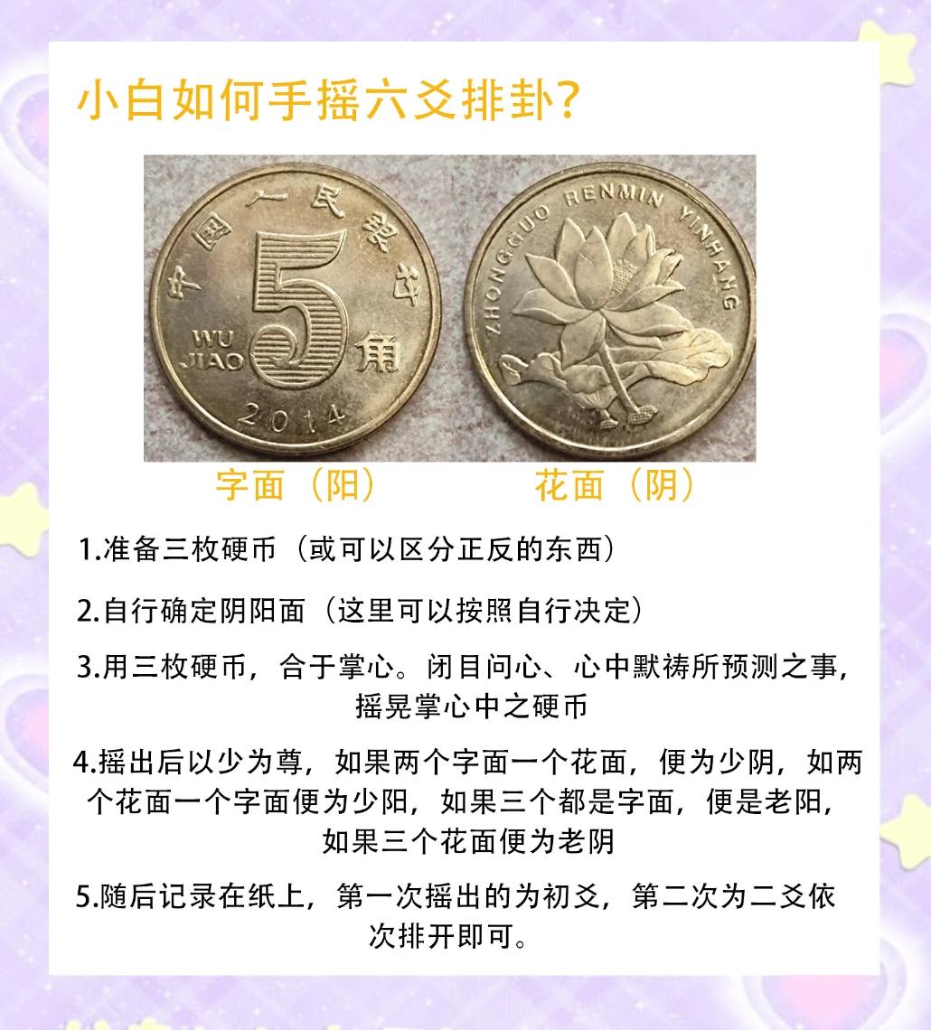 金钱卦的占卜方法详解(金钱卦的占卜方法详解图)