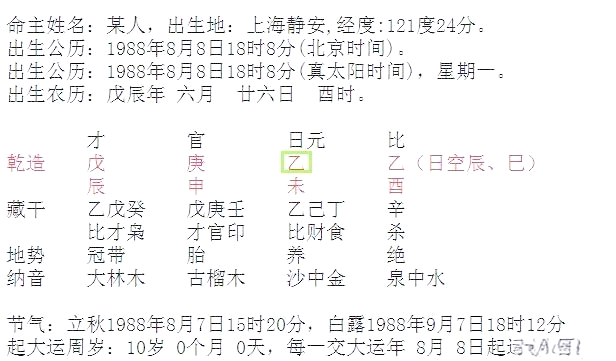 八字排盘免费的软件有哪些(八字排盘免费软件哪个好一点)
