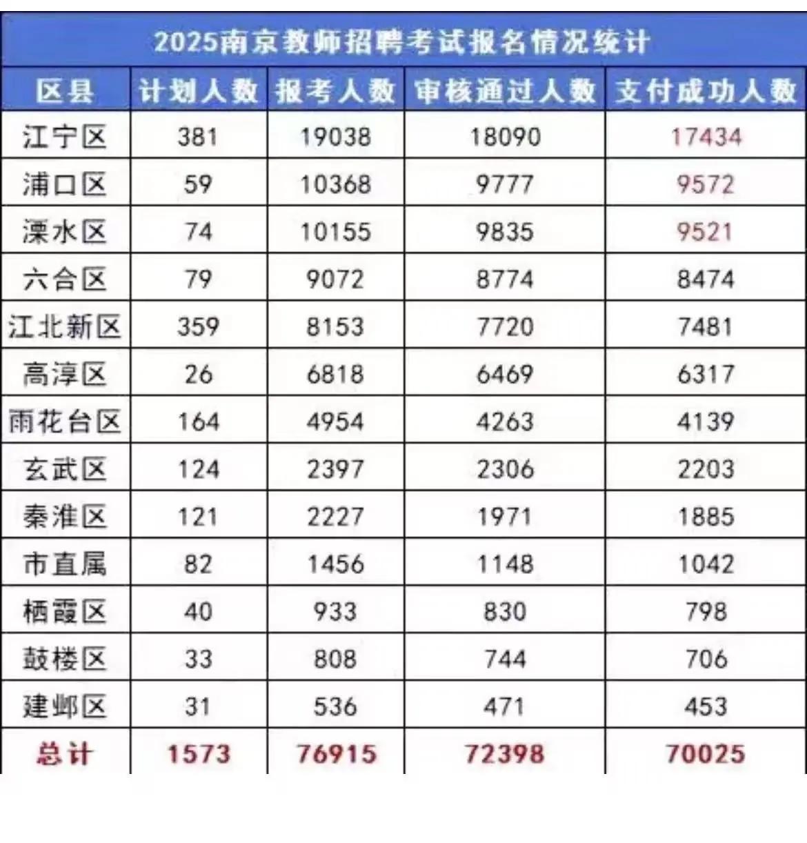 南京小学教师编制考试报名条件(南京小学教师编制报考要求和条件2020) 南京小学教师编制考试报名条件(南京小学教师编制报考要求和条件2020)