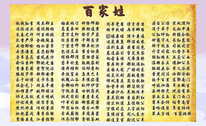 百家姓在哪个朝代出现的最多(百家姓在哪个朝代出现的最多呢)
