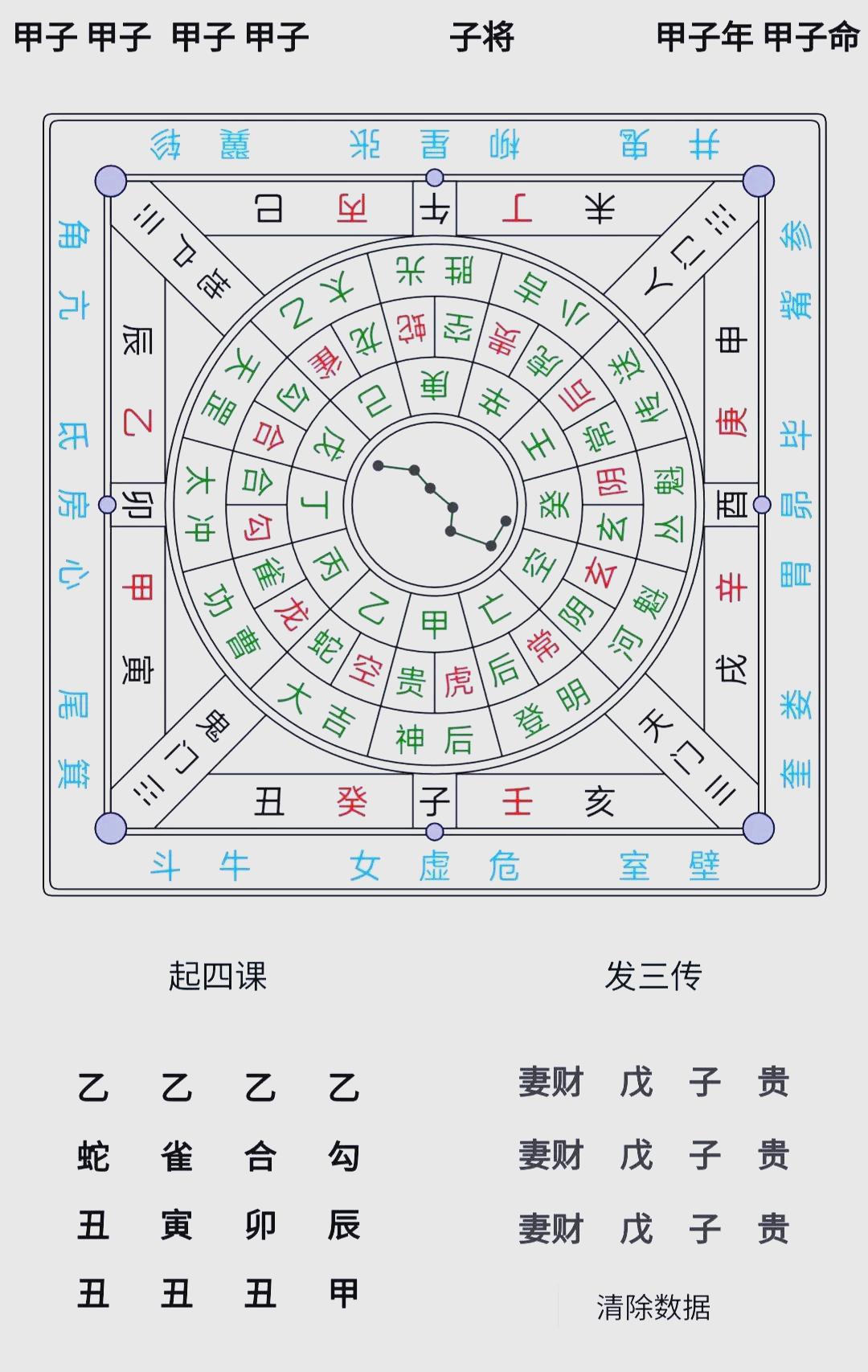 元亨八字排盘系统(命盘在线八字排盘系统)