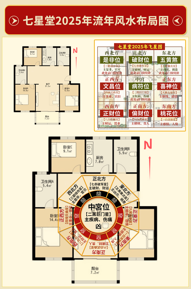 风水学墓地选择各房(墓地风水怎么看旺一房还是二房)