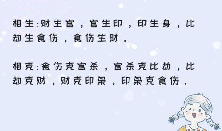 怎样看八字缺什么五行(怎样查八字五行喜用神和忌神)