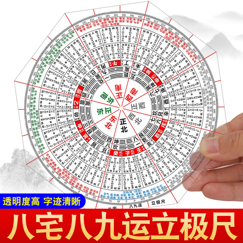 风水格局最好的户型图(帮我从风水上看一下这个户型图的优缺点)