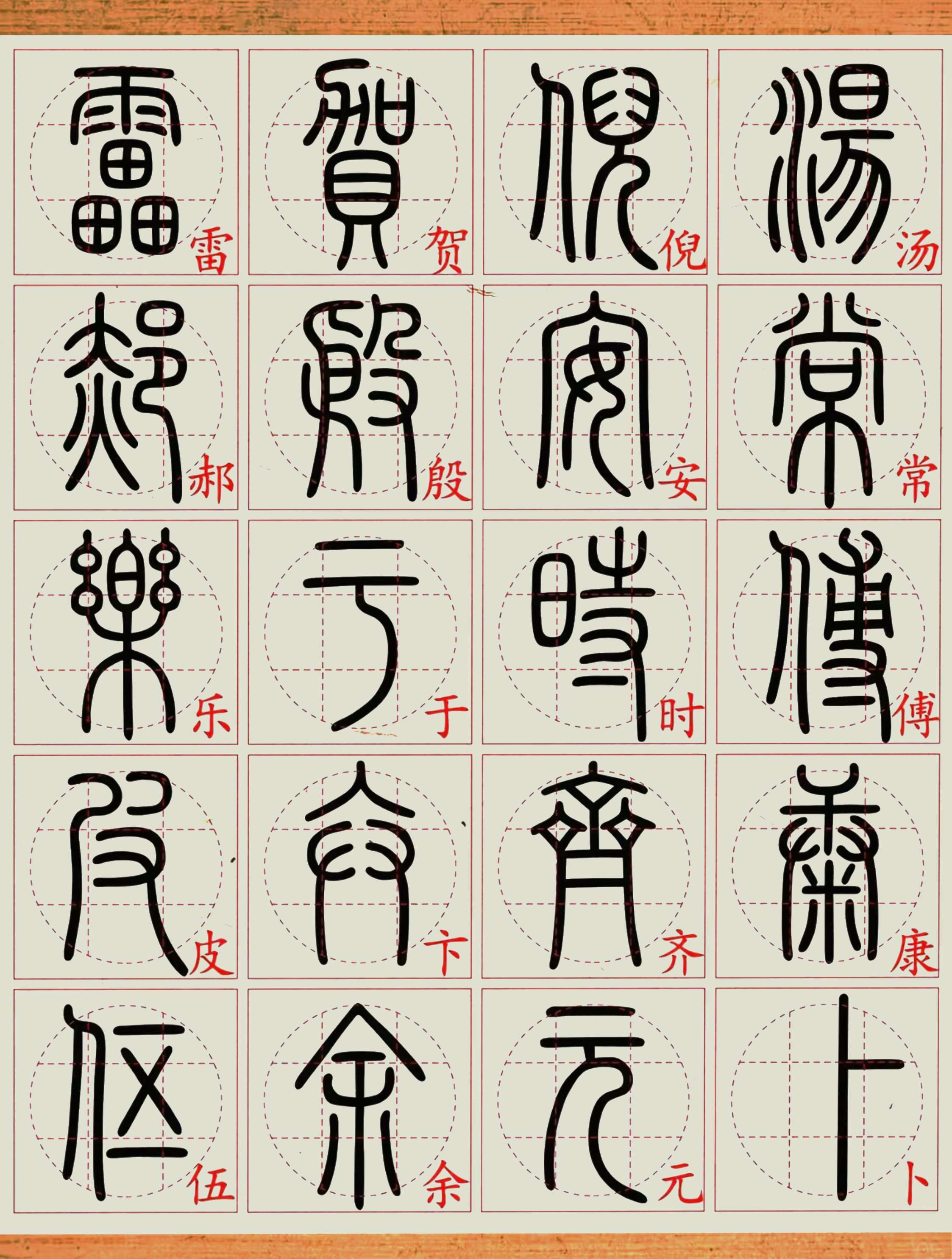 百家姓最早版本(百家姓最早出于哪个朝代)