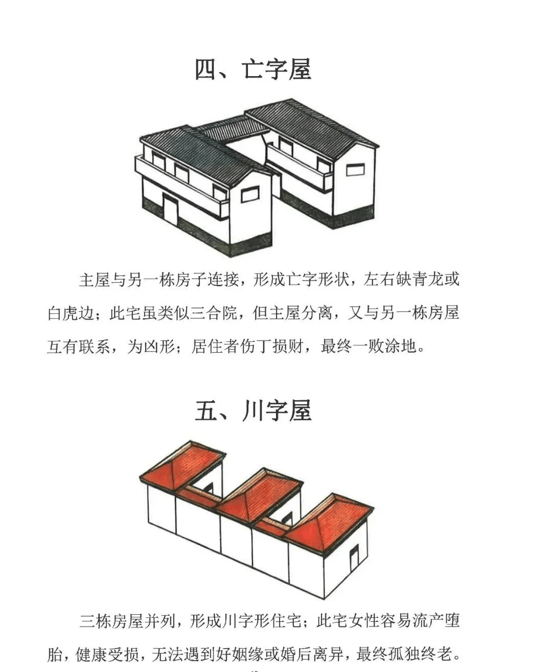住宅风水图解大全pdf(住宅风水图解大全坐西向东)