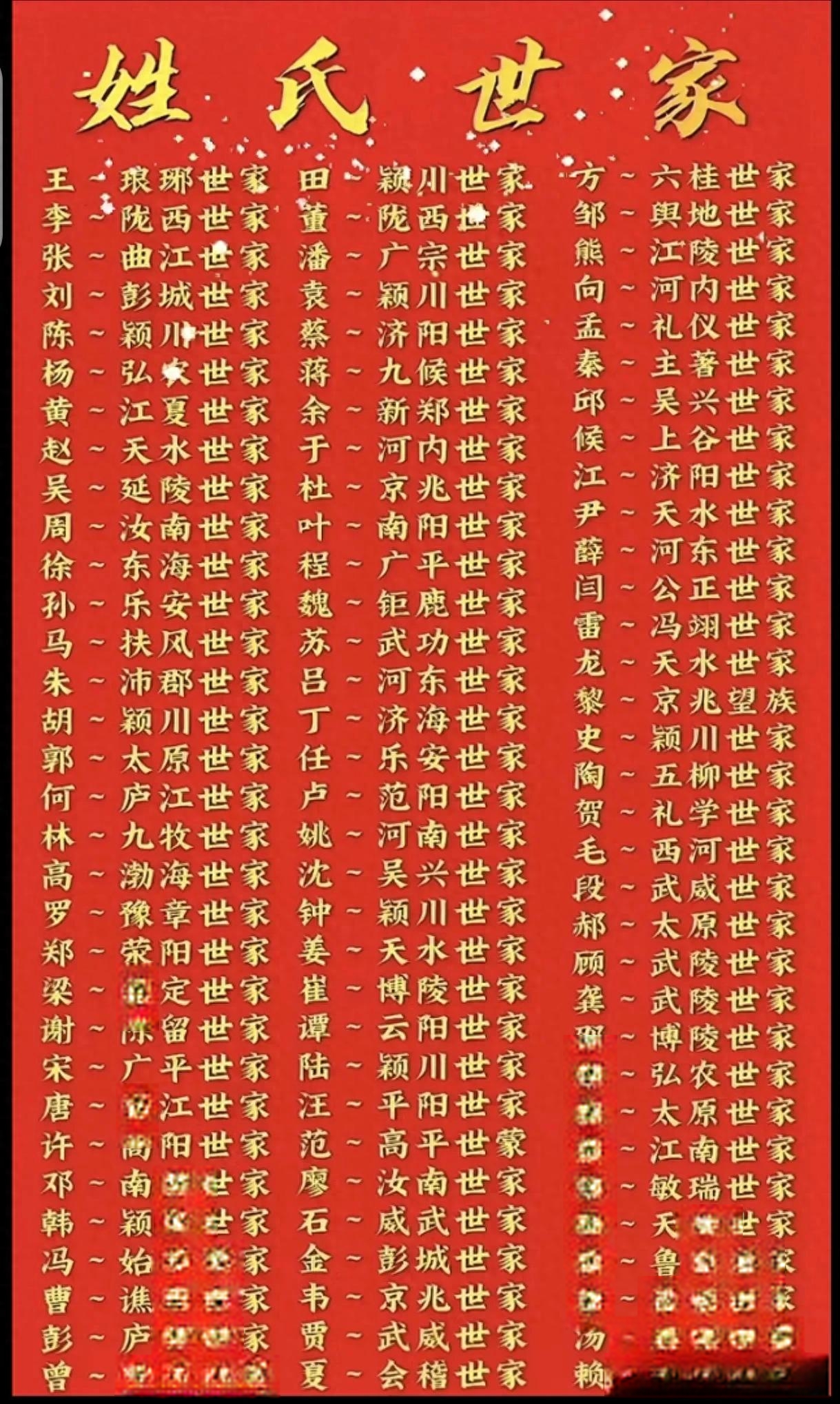 全国稀有姓氏(全国稀有姓氏排名)