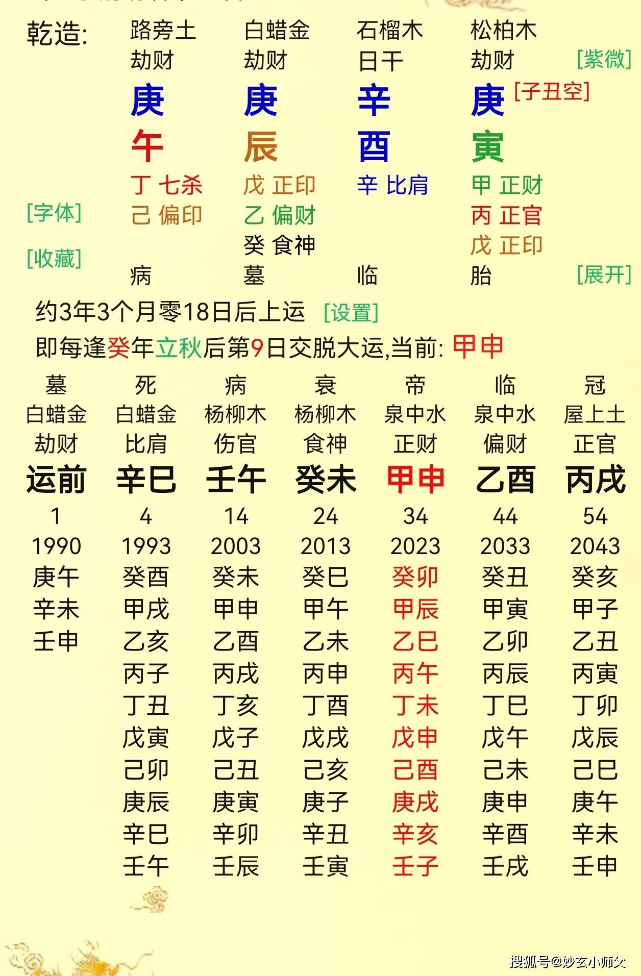 八字排盘算命四柱解析(四柱八字算命实例步骤详解)