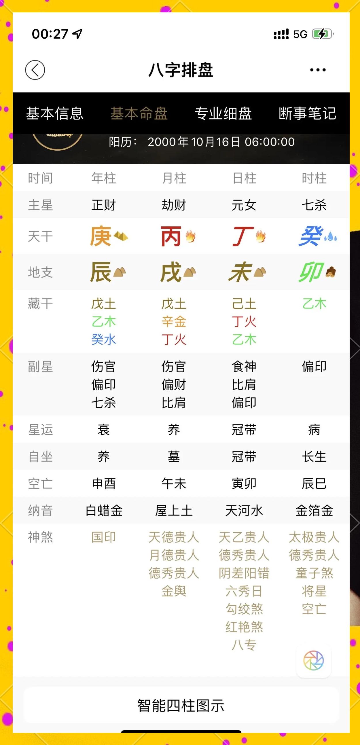 教员八字命理详解(教员八字命理详解图) 教员八字命理详解(教员八字命理详解图)