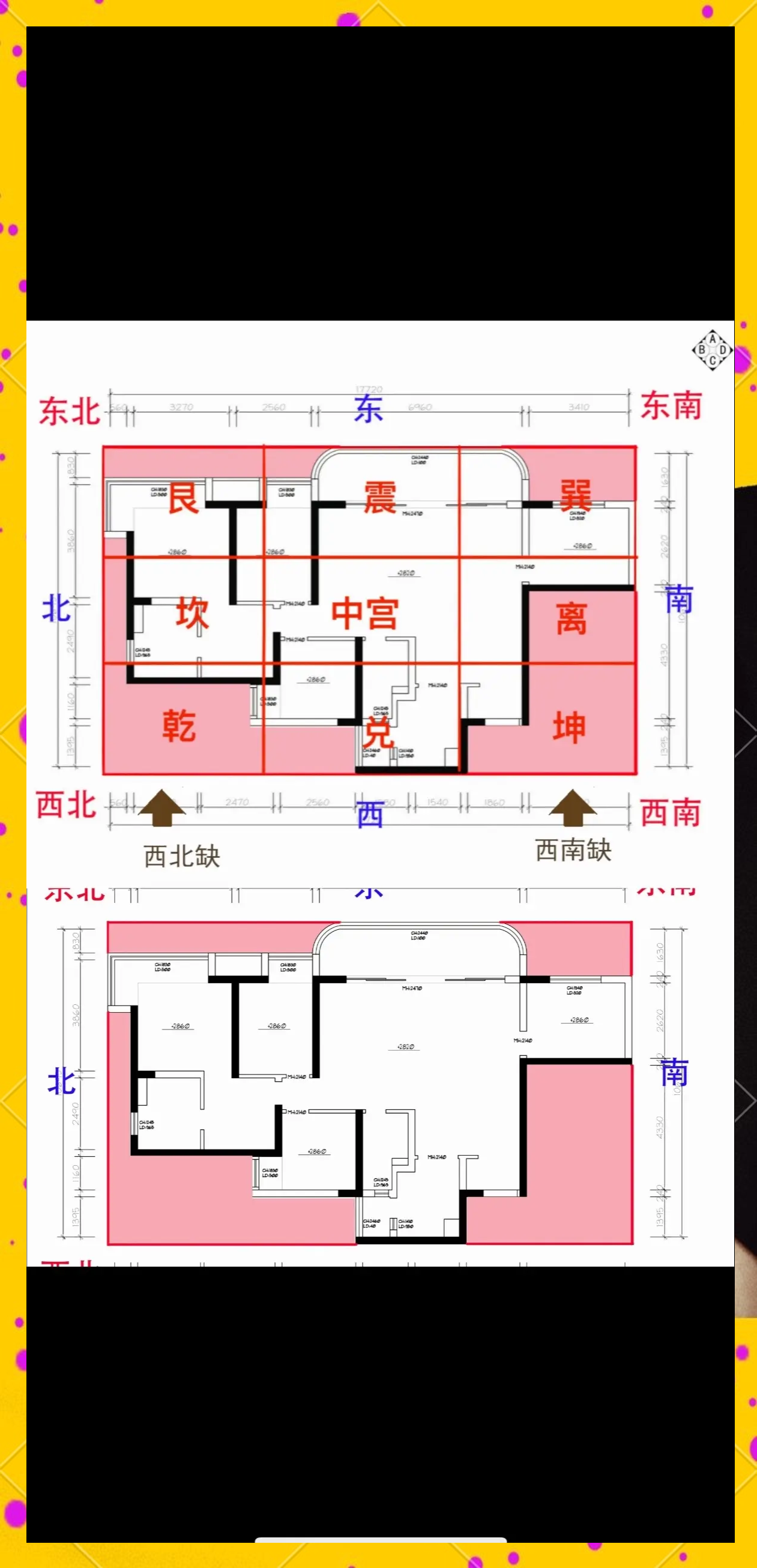 八卦方位与家庭布局(八卦方位正确布局方法)