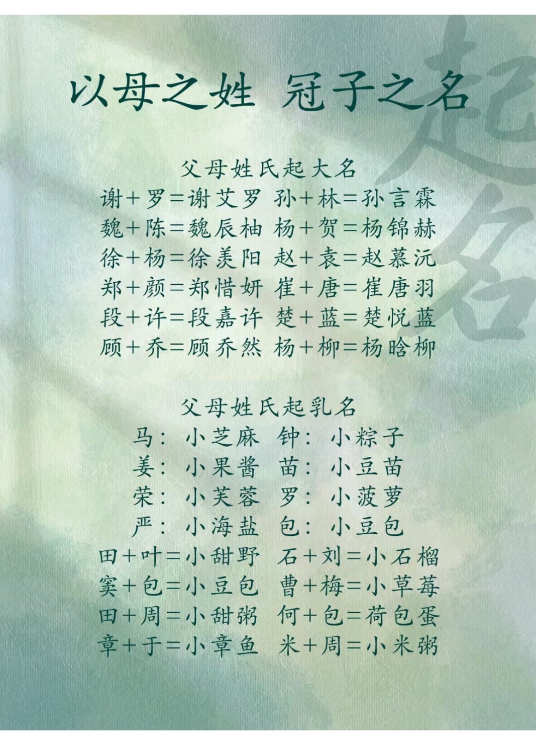 小孩起名字免费查询(小孩起名字免费查询陈 莹) 小孩起名字免费查询(小孩起名字免费查询陈 莹)
