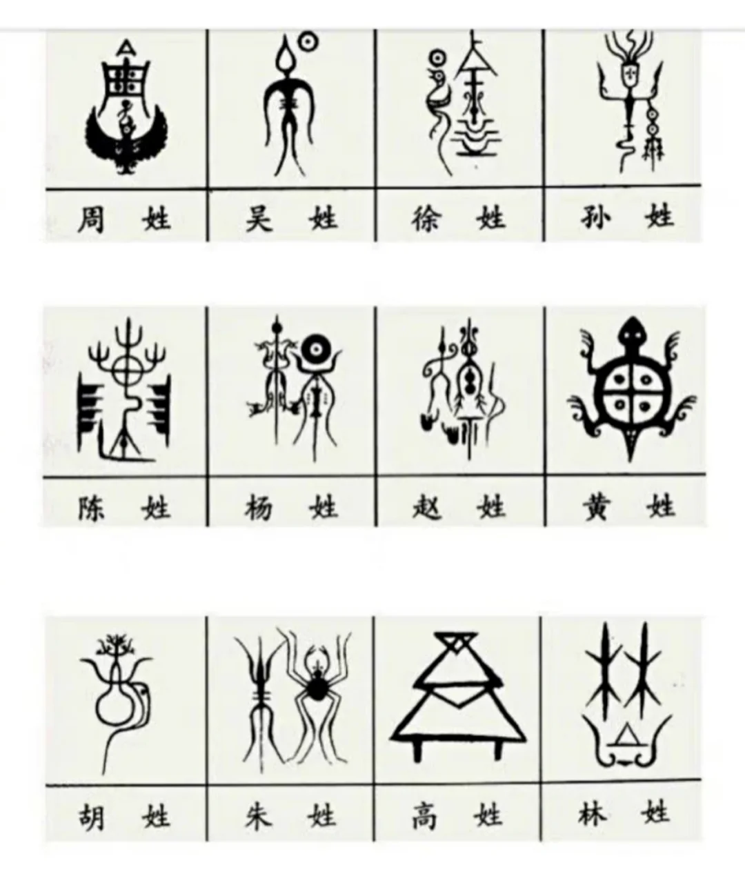 徐姓百家姓排名第几位的简单介绍 徐姓百家姓排名第几位的简单介绍