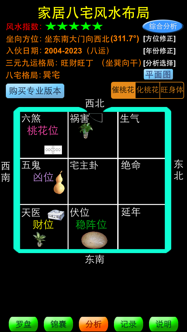 家宅风水布局法(家宅风水布局法律规定)