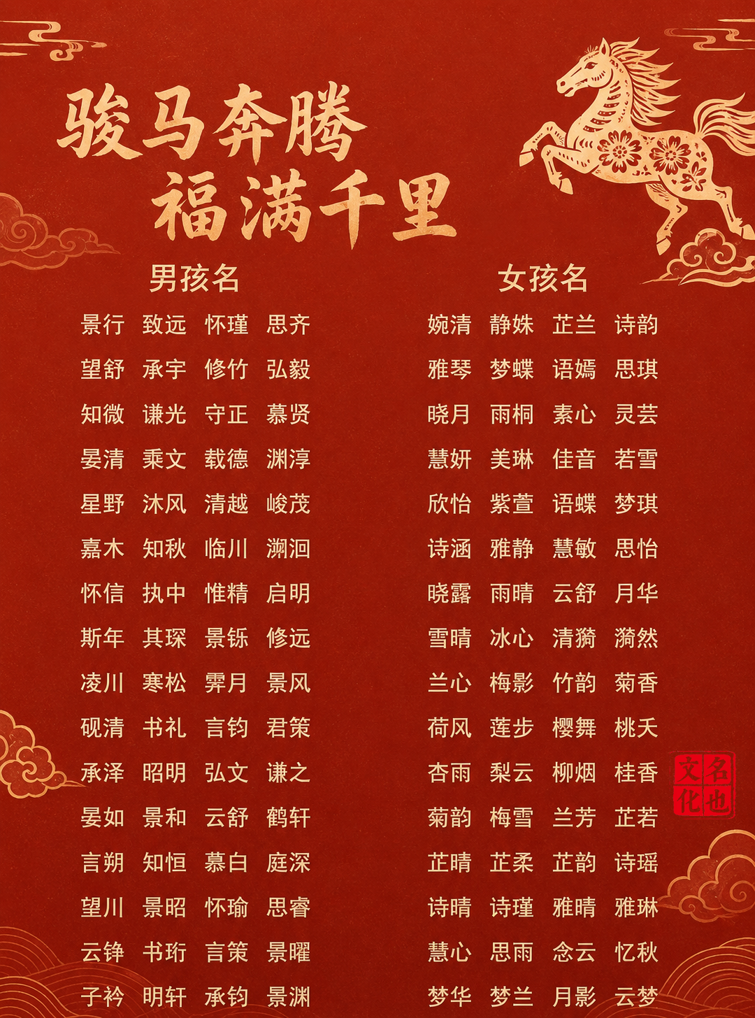 马怎么起名字男孩(马起名字男孩加李字派字好吗)