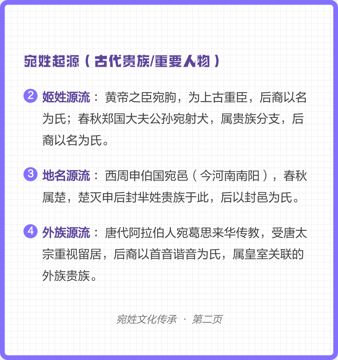 比较尊贵的姓氏排名(9个最聪明的姓氏排名)