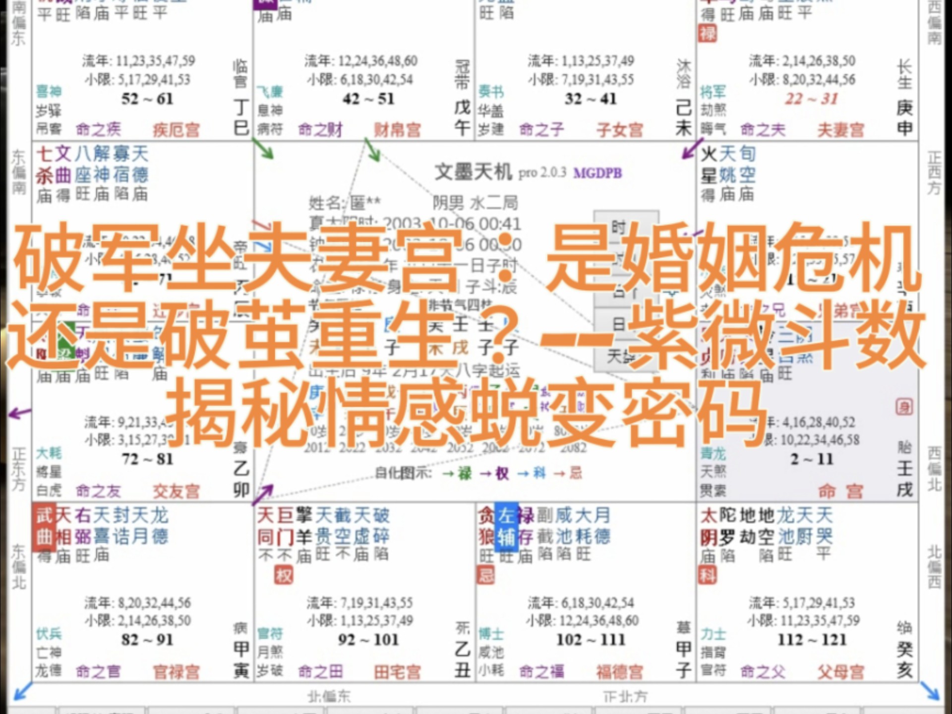 八字姻缘免费查询(免费算个人感情婚姻) 八字姻缘免费查询(免费算个人感情婚姻)