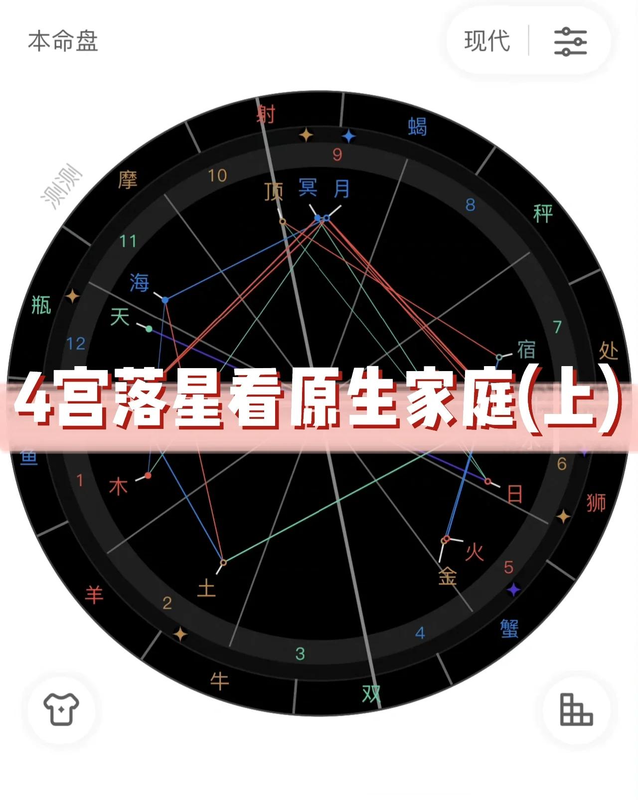 免费查星座星盘APP(免费星座星盘APP下载) 免费查星座星盘APP(免费星座星盘APP下载)
