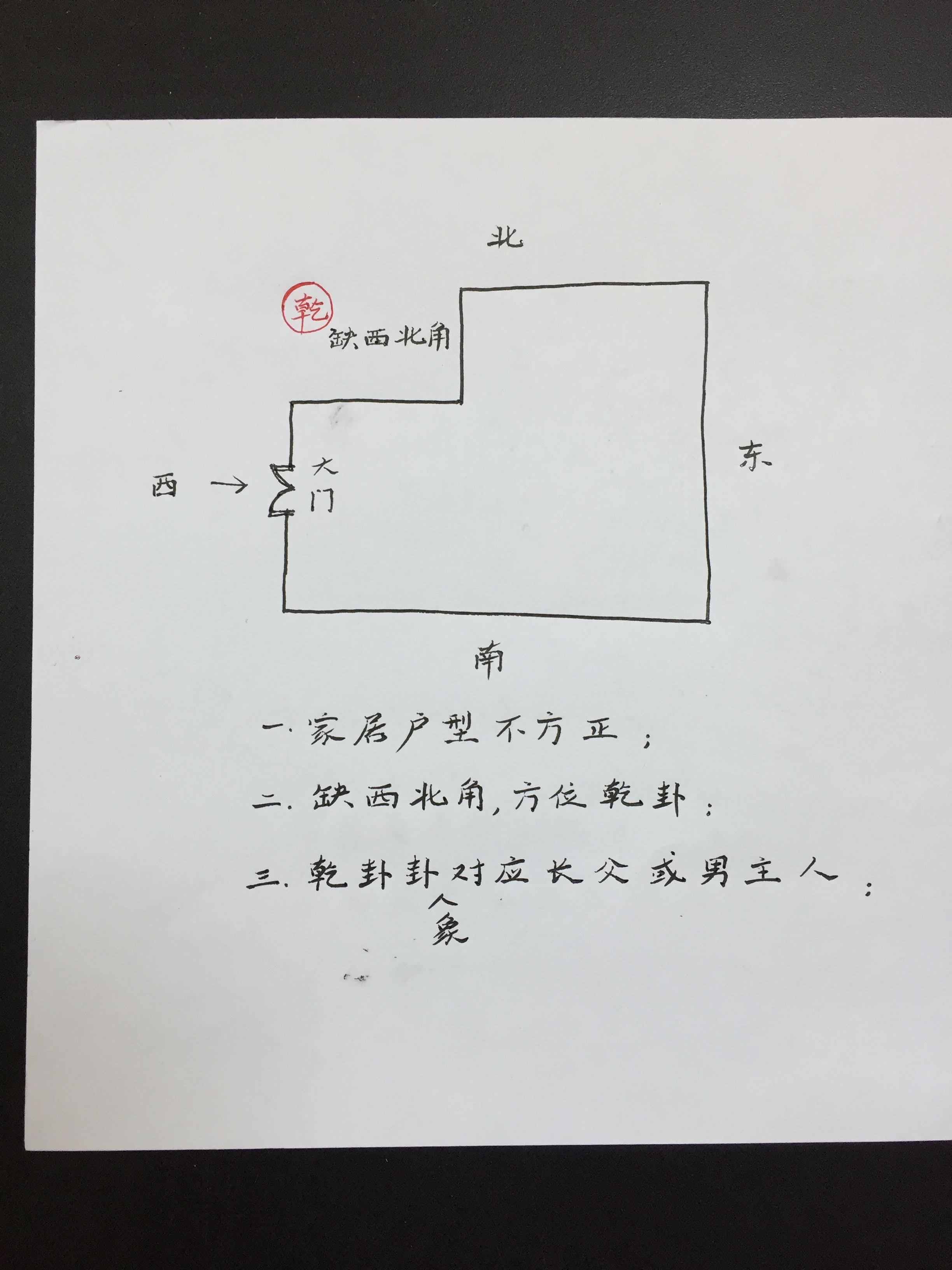 房屋西北角风水布局图片(房屋西北角风水讲究有哪些)