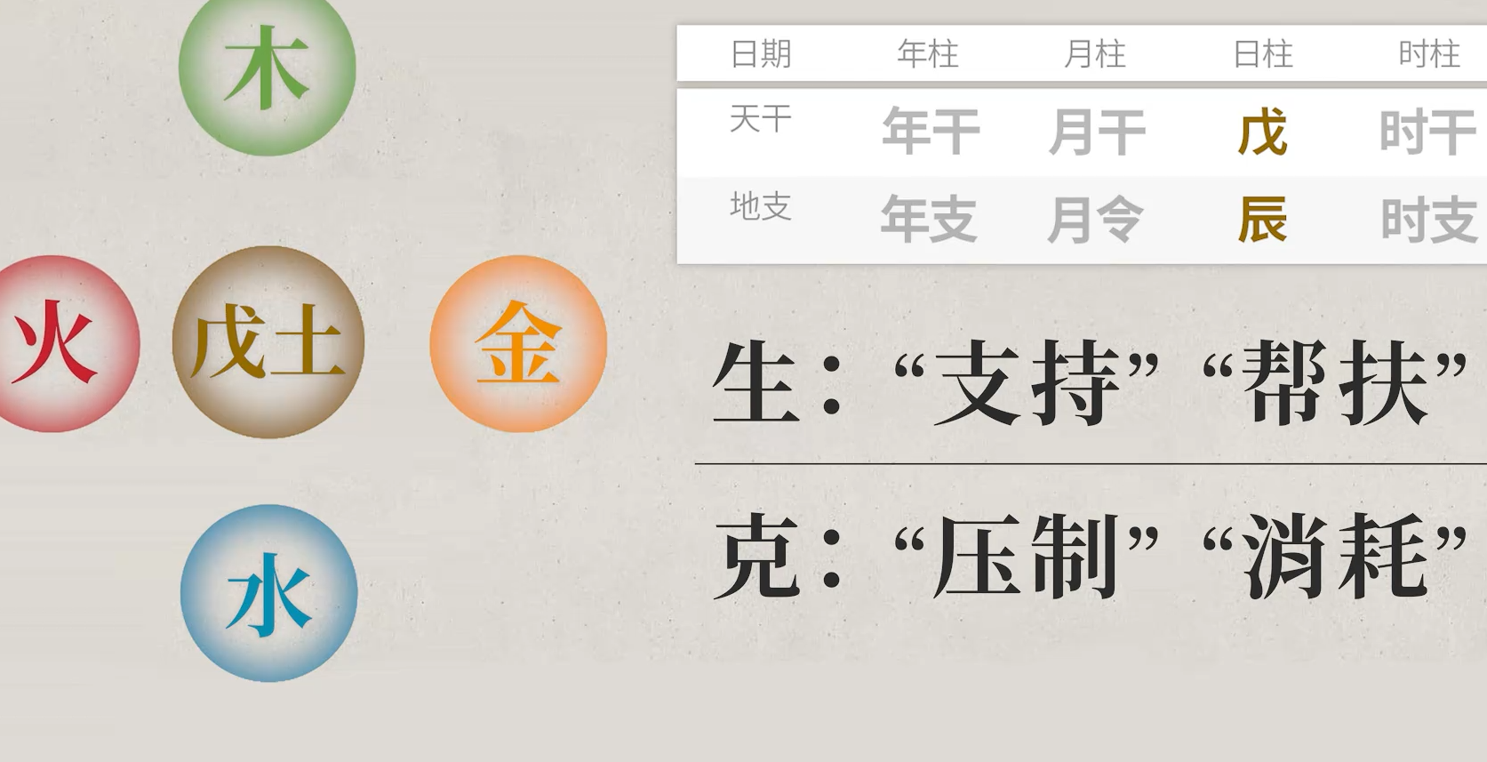 八字命理真的准吗(八字命理可信度高吗) 八字命理真的准吗(八字命理可信度高吗)