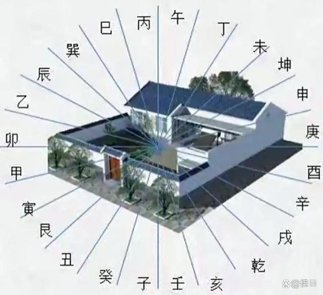 阳宅发财最快的风水(阳宅旺人丁最快的风水)