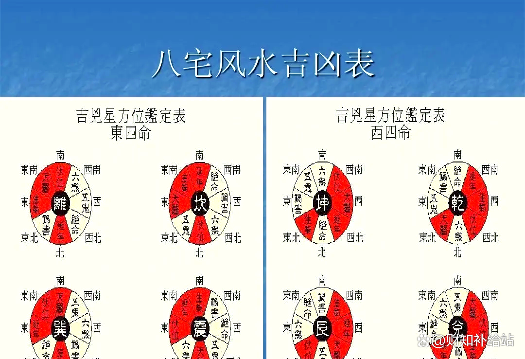 房屋出现什么最吉兆(大门口放什么最旺子女)