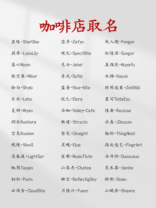 改名字大全免费(快手改名字大全免费)