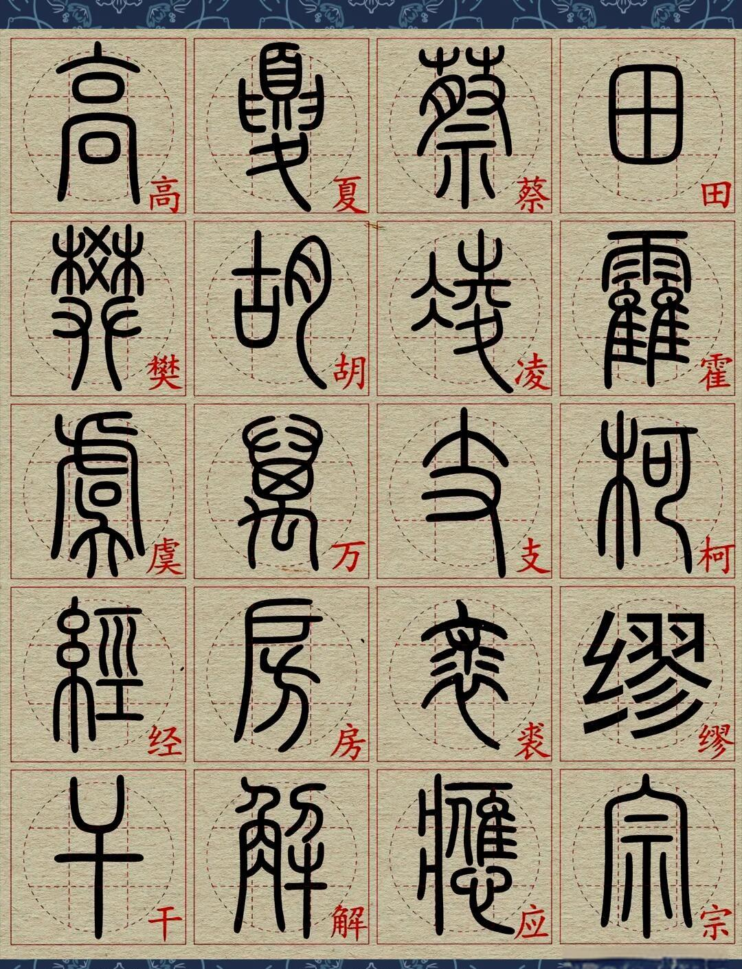 百家姓的全文(百家姓全文行书硬笔)
