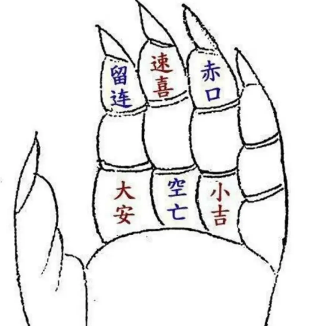 简易占卜方法(简易占卜方法图解)