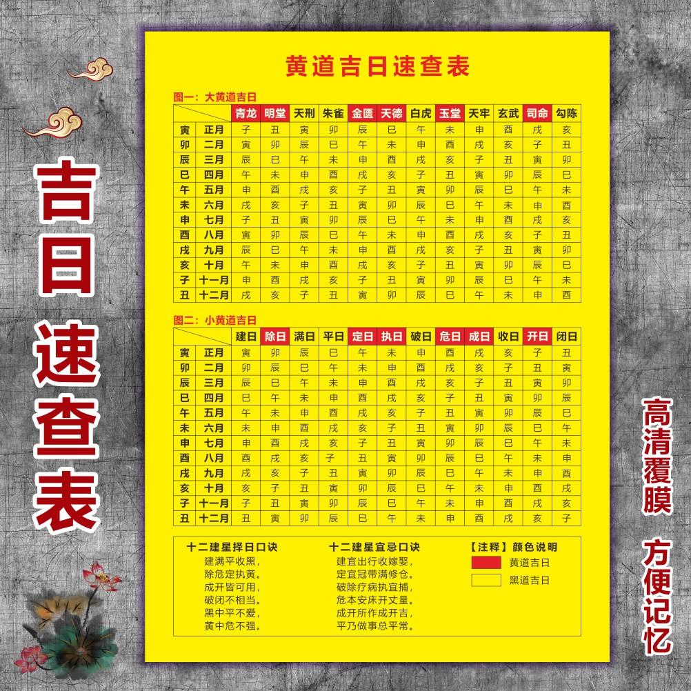 八字速查表免费(免费测八字最准的软件) 八字速查表免费(免费测八字最准的软件)