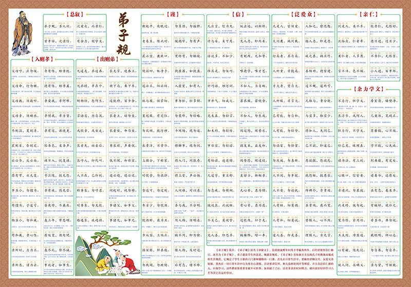 百家姓读音完整版(百家姓排名拼音完整版)