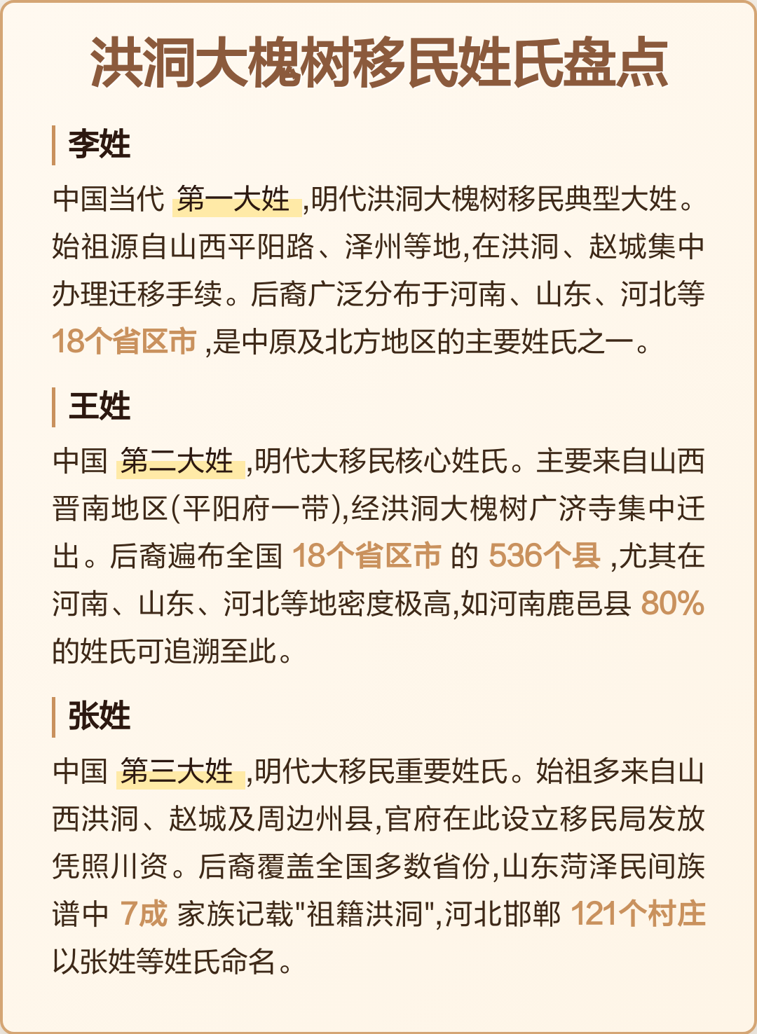 百家大姓排名列次表(百家姓前100名最新排名)