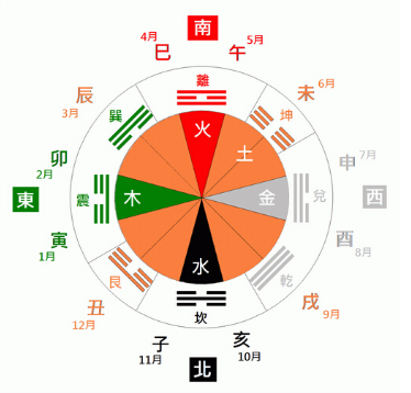 周公解梦官网免费探索(周公解梦官网入口怎么进)