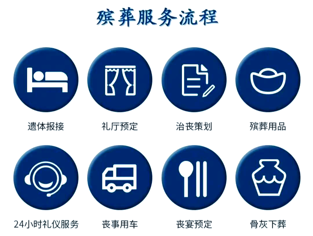 选择墓地实用方法(选择墓地的三个原则)