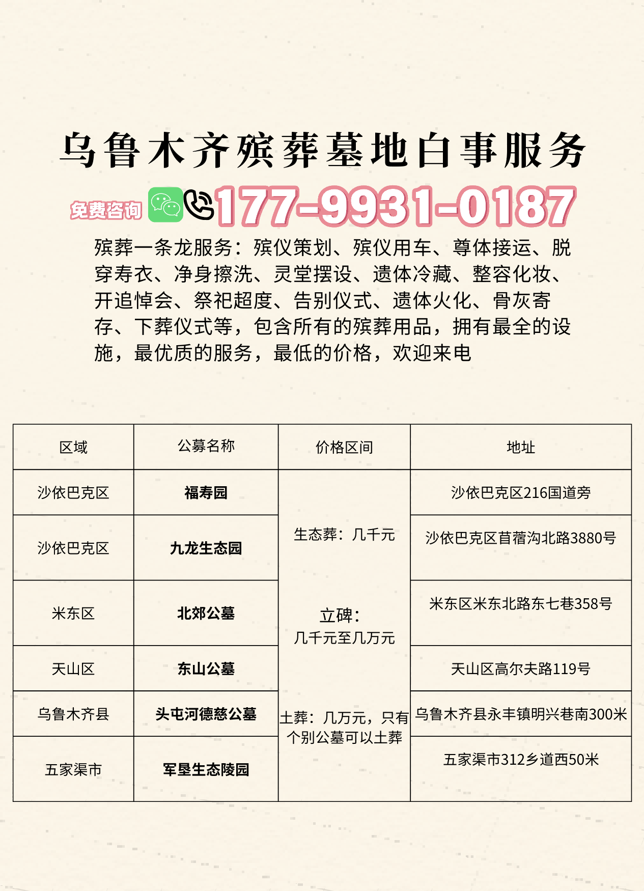 选择墓地实用方法(选择墓地的三个原则)