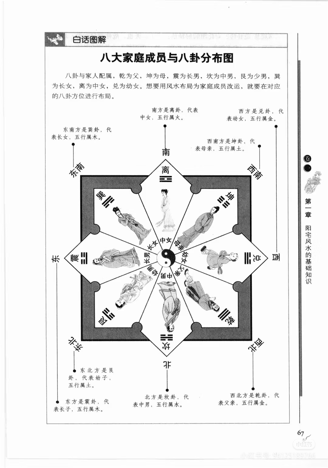 家庭风水布局攻略(家庭风水布局有什么讲究)