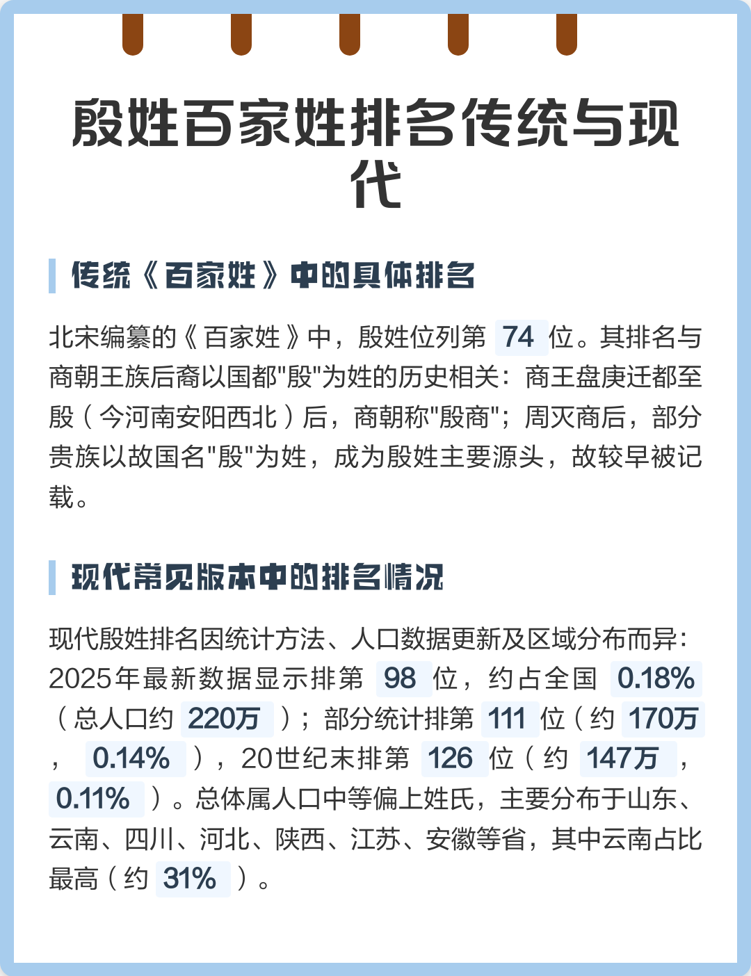 百家姓顺序排名(百家姓排名顺序是按什么来的)