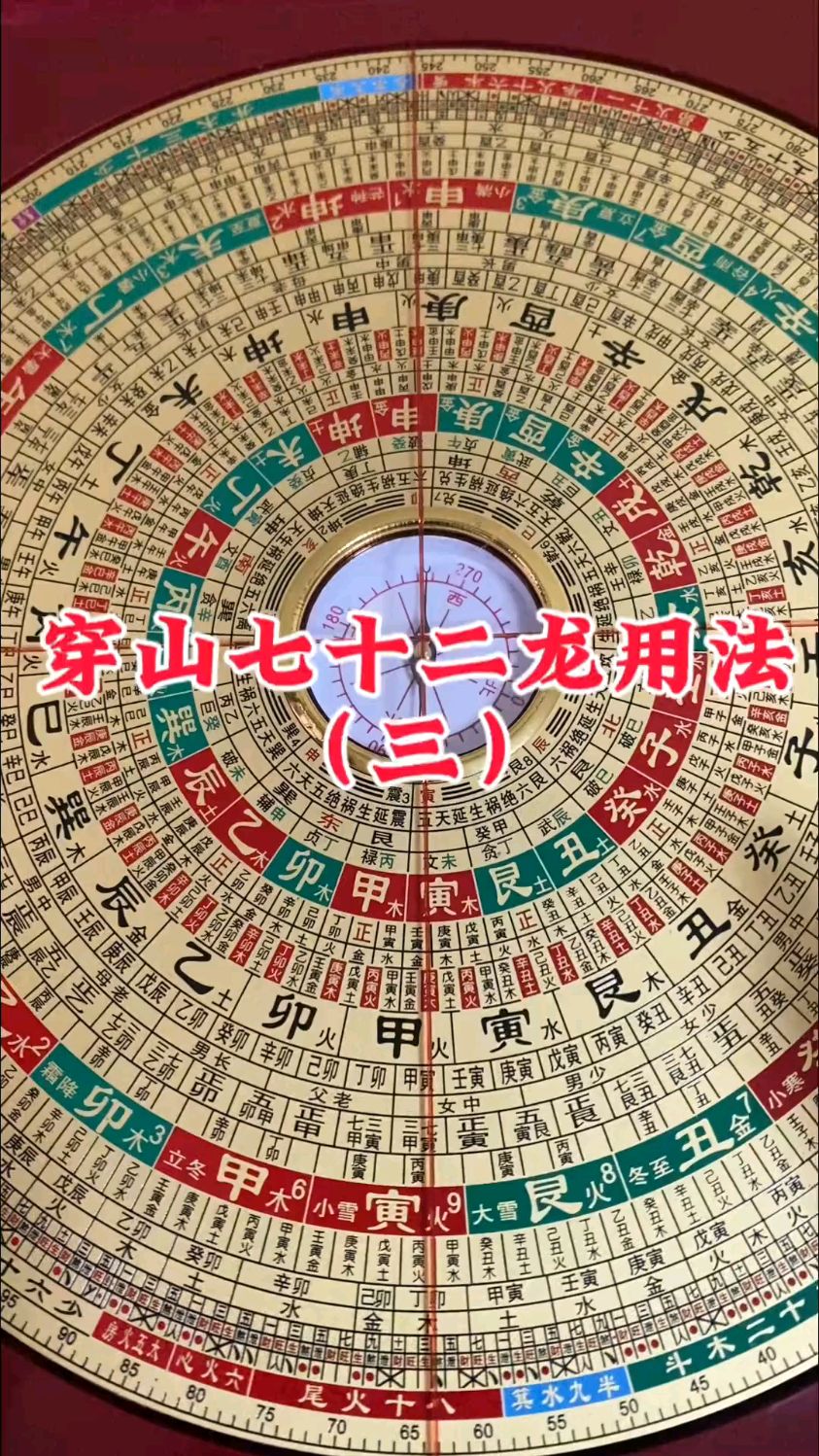 风水罗盘的使用方法入门(风水罗盘的使用方法入门视频教程) 风水罗盘的使用方法入门(风水罗盘的使用方法入门视频教程)