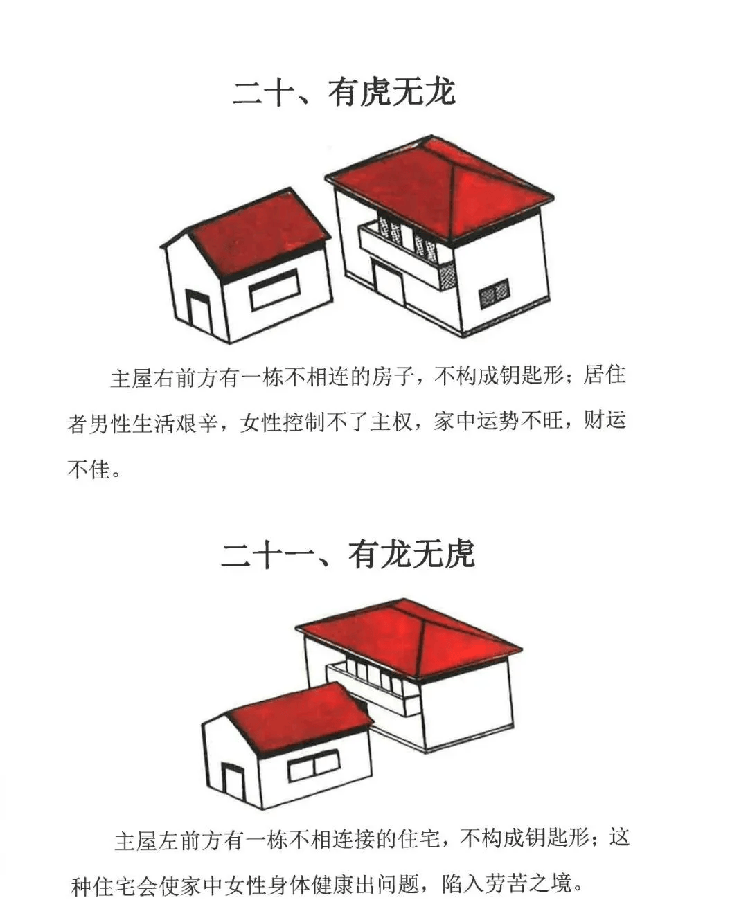 房屋风水禁忌大全(房屋风水禁忌大全图片 布局)
