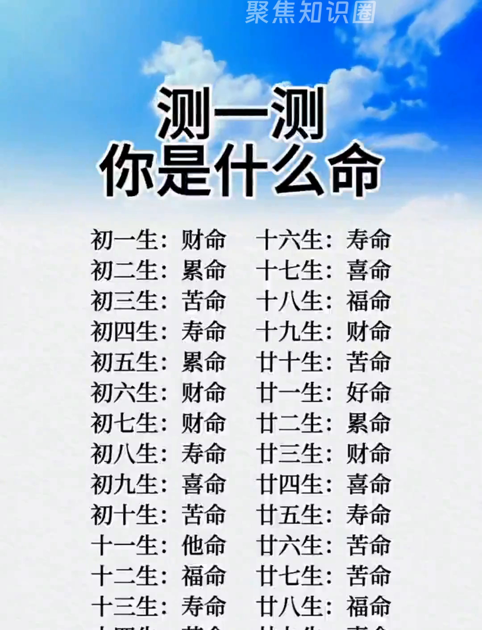 生辰八字测命运(八字免费查夫妻宫)