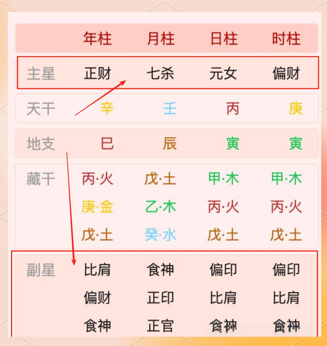八字排盘宝下载手机版(八字排盘四柱八字免费排盘)