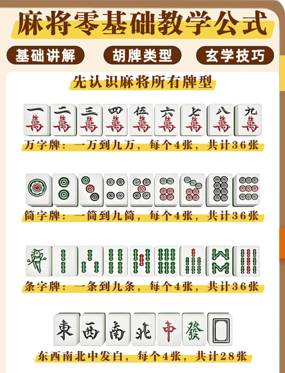 麻将每日占卜免费测试的简单介绍
