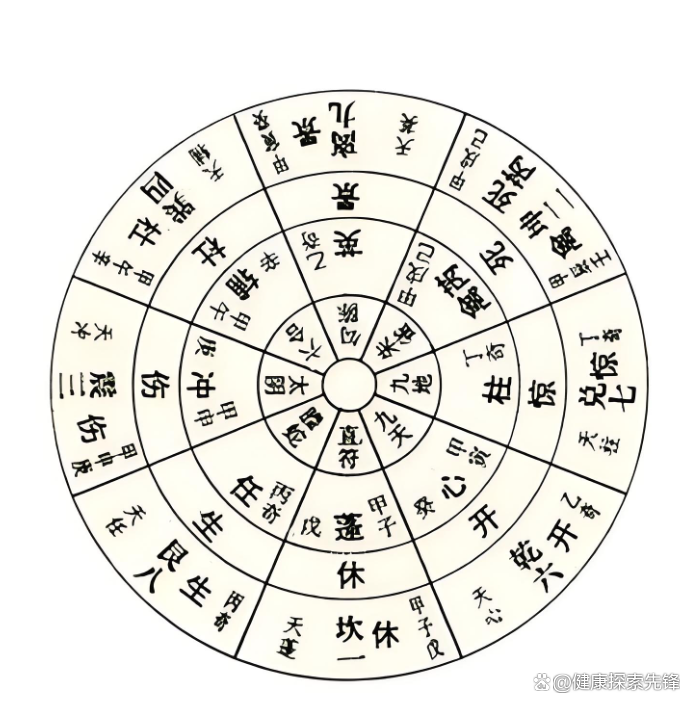 梅花易数免费测算(梅花易数在线测算免费) 梅花易数免费测算(梅花易数在线测算免费)