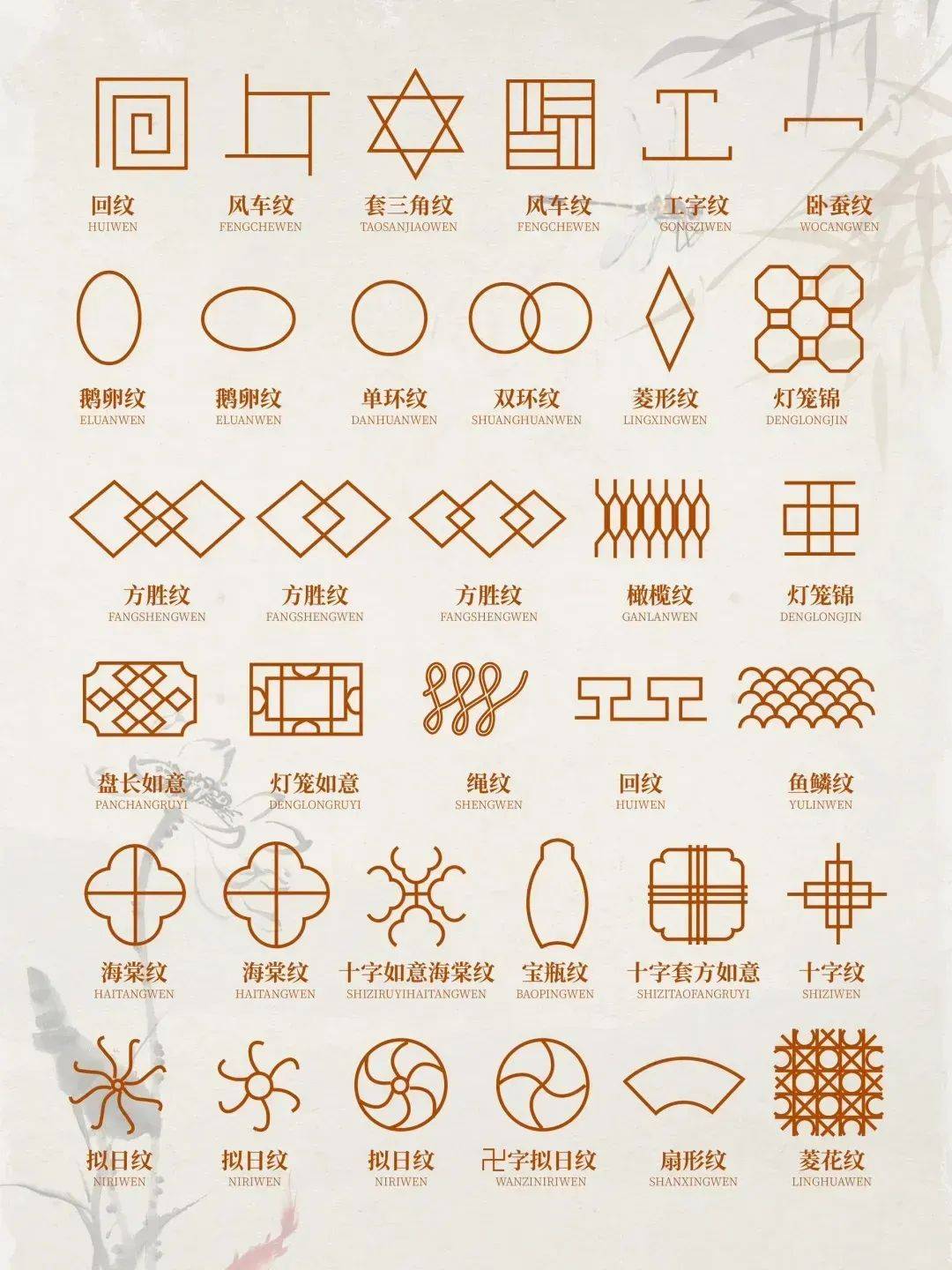 名字符号大全花样符号(名字符号大全花样符号简单又好看) 名字符号大全花样符号(名字符号大全花样符号简单又好看)