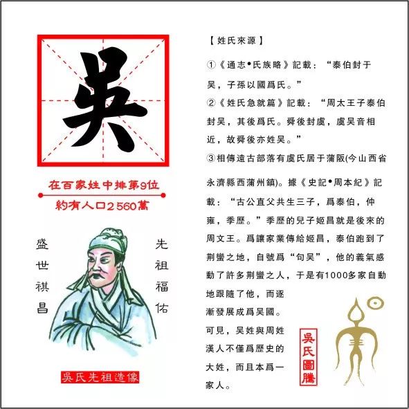 连姓的起源和分布(连姓的起源和分布是什么)