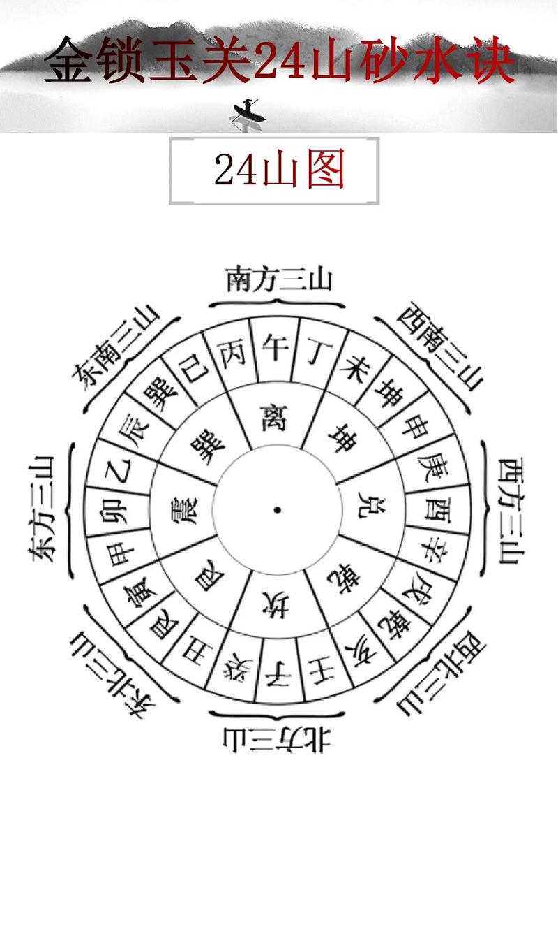 风水宝地是什么肖(风水宝地是什么生肖正确答案) 风水宝地是什么肖(风水宝地是什么生肖正确答案)