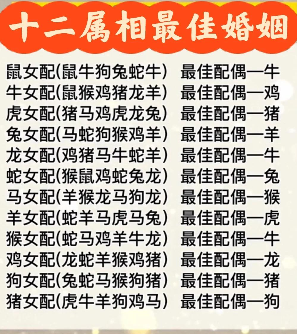 姓名与婚配(姓名婚配测试 免费)