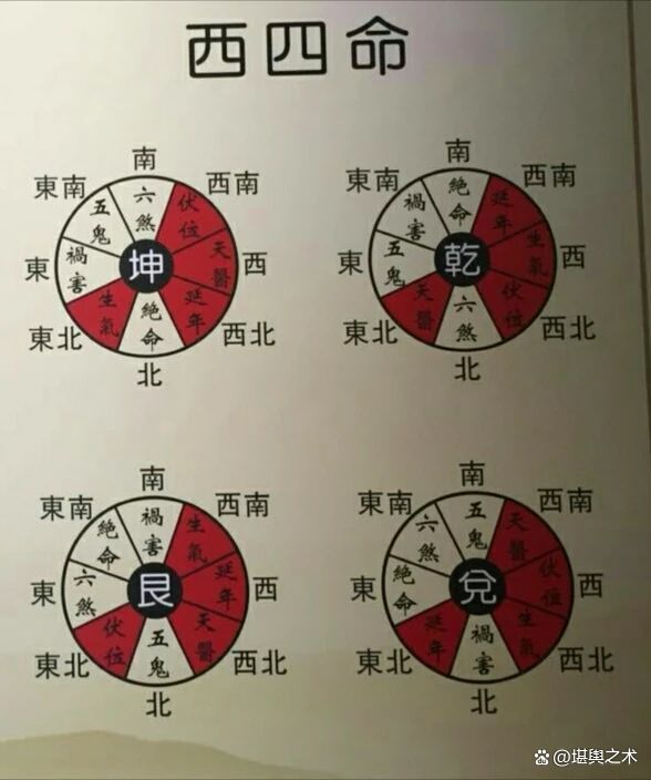 怎么样看房子的风水好不好(怎么样看房子的风水好不好视频) 怎么样看房子的风水好不好(怎么样看房子的风水好不好视频)