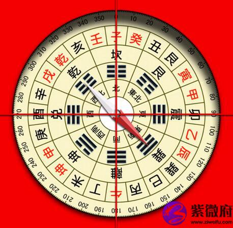 风水罗盘放在家里哪个位置最合适(风水罗盘放在家里哪个位置最合适呢)