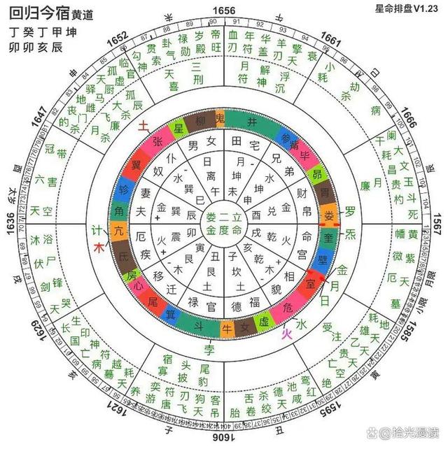六爻占月令是什么意思(六爻月令和日建谁主导时间长些)