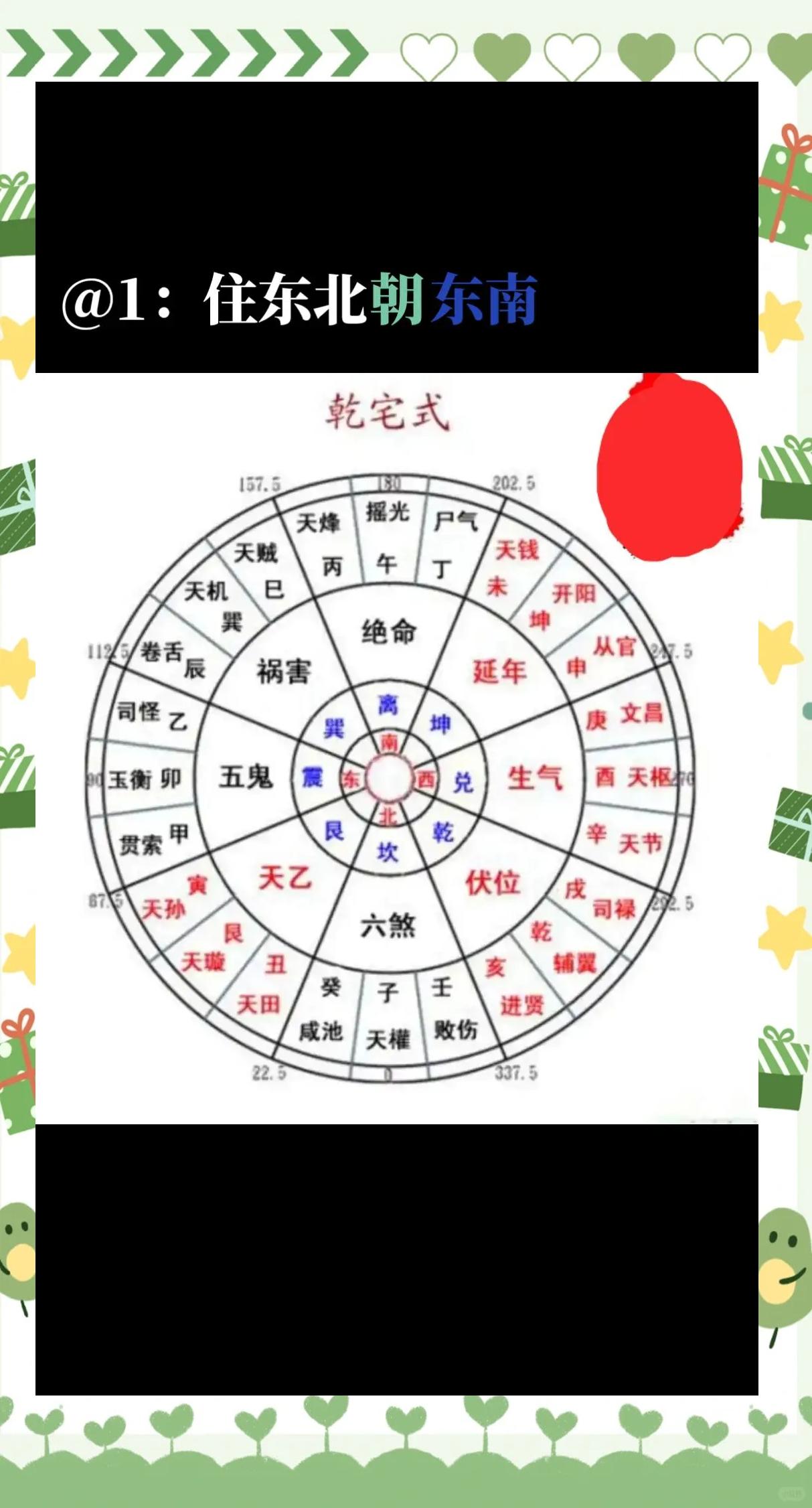 家宅风水怎么看吉凶(家宅风水布局大忌吉凶)